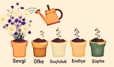 En Anlamlı Günaydın Sözleri